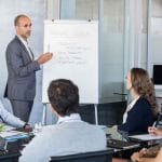 sales training online and offline china