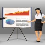 presentation skills training in china online and offline