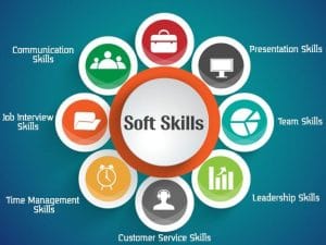 soft skills shanghai