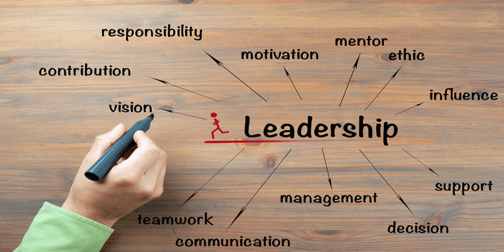 management and leadership skills training ultimahub
