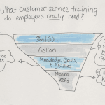 png Corporate Skills Language Training Taiwan | Ultimahub