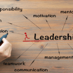 Management and Leadership Skills Training Ultimahub