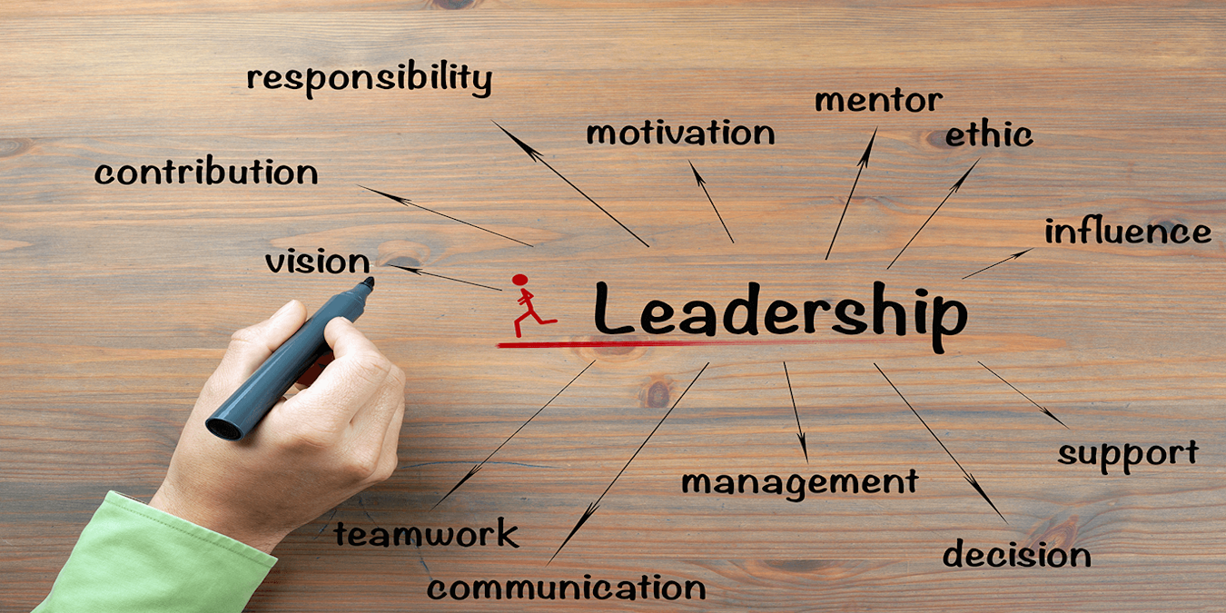 Management and Leadership Skills Training Ultimahub