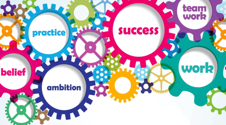 xiamen business training